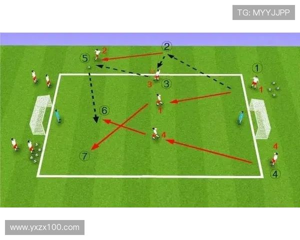 深入分析深圳足球队盯防战术的特点与执行效果 深入分析深圳足球队盯防战术的特点与执行效果