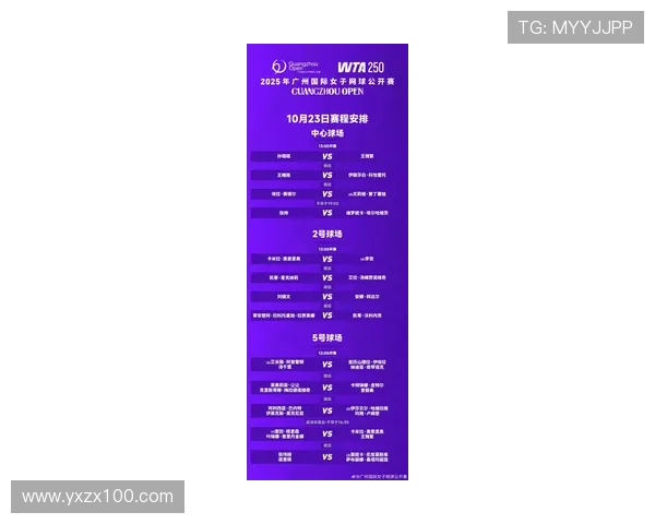 广州网球队在全国网球节奏排行榜中荣登第八名展现强劲实力与潜力 广州网球队在全国网球节奏排行榜中荣登第八名展现强劲实力与潜力