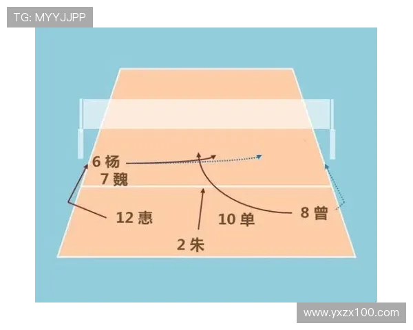 武汉排球队整体压制战术分析与战绩影响探讨 武汉排球队整体压制战术分析与战绩影响探讨