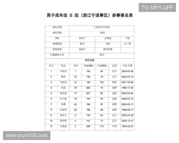 重庆篮球队全运会表现评析：经验与实力的较量与启示
